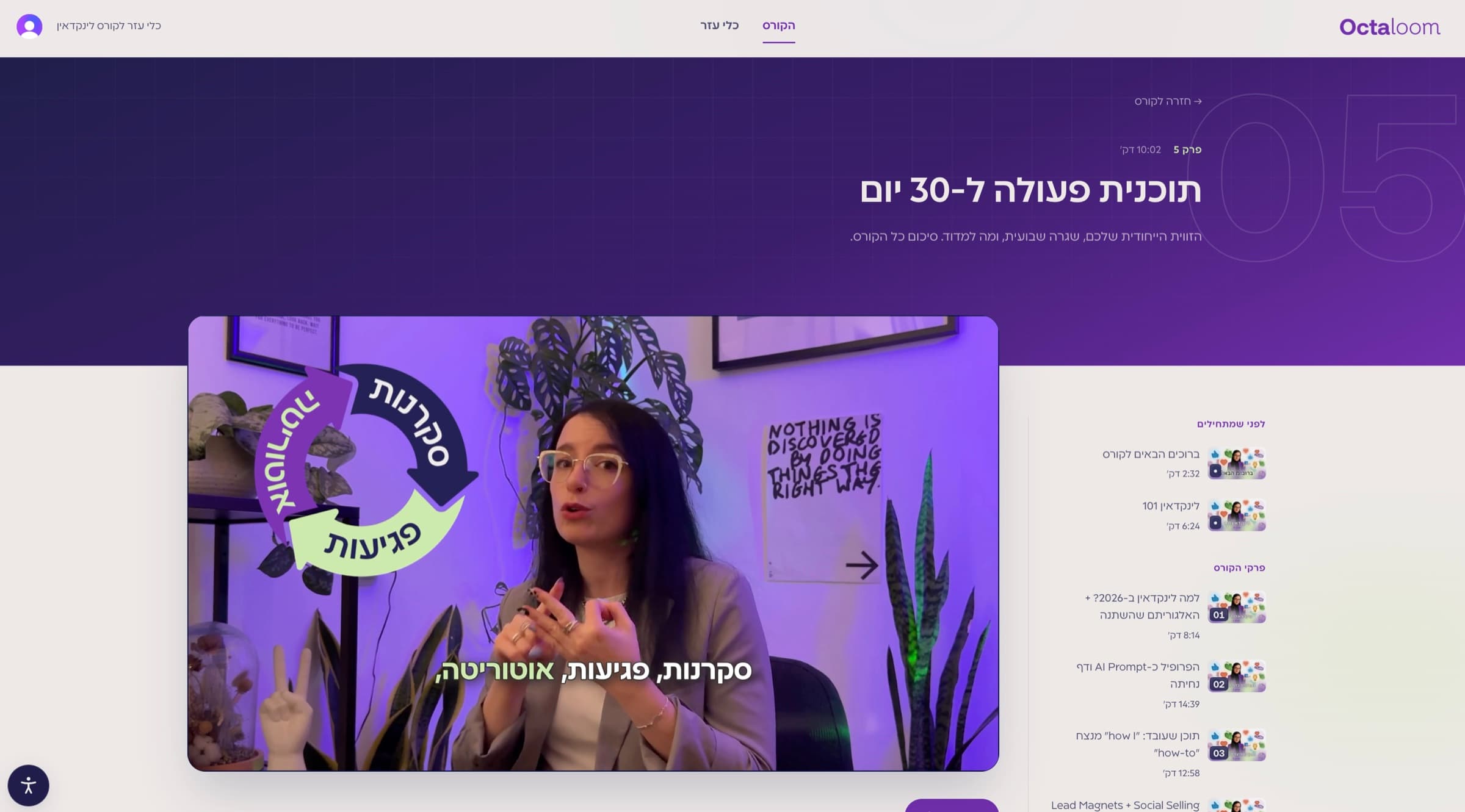 פרק 5 בקורס: הנגן עם גרפיקת הסירקולציה, ולצידו רשימת כל הפרקים