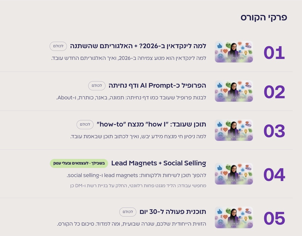 מפת הפרקים של הקורס